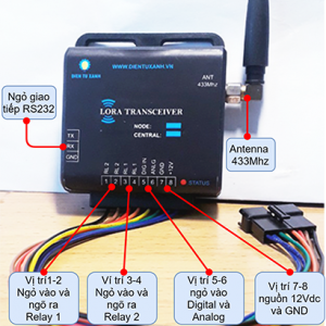 DTX LoRa Transceiver RN2483
