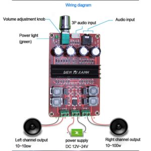 Mạch Khuếch Đại Âm Thanh XH-M190