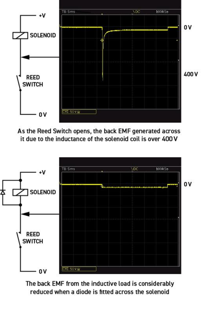 RC Snubber