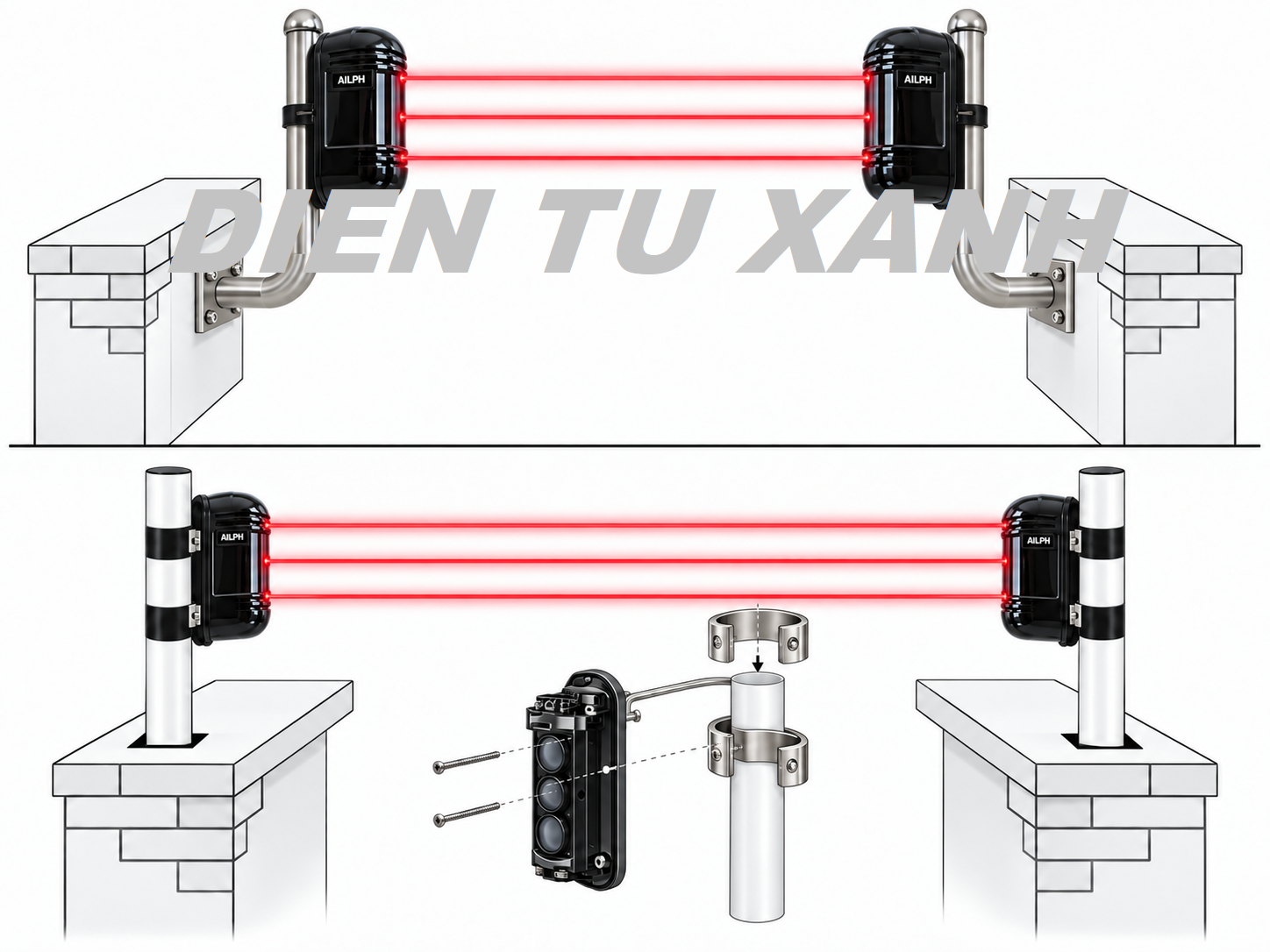 Cảm biến hàng rào hồng ngoại 3 tia ABE-250